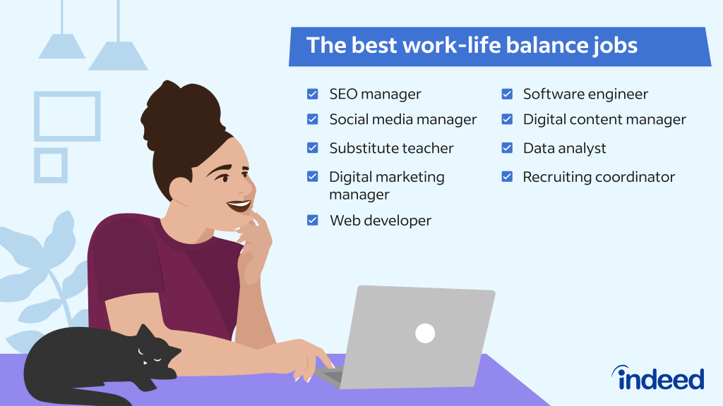 Best Female Part-Time Jobs for Independence and Work-Life Balance