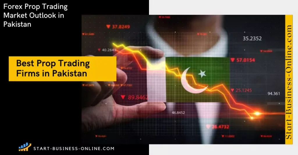 Best Prop Firm in Pakistan: A Structured Approach to Funded Trading