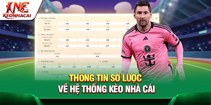 Kèo Nhà Cái Uy Tín Cập Nhật 24/7