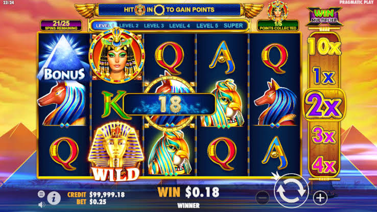 SLOT6000: Everything You Need to Know About This Popular Online Slot Gaming Platform