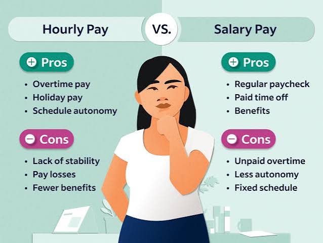 Hourly vs. Salary: How to Convert Between the Two (and Why It Matters)