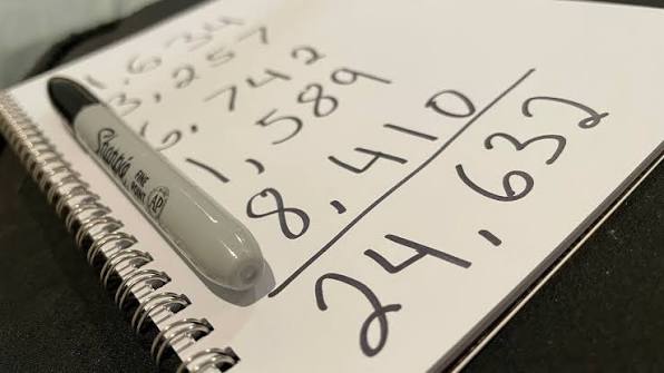 Understanding the Appeal of Four-Digit Number Prediction Games