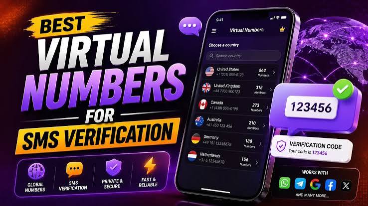 Virtual Numbers for Instant SMS Verification: The Complete 2026 Guide