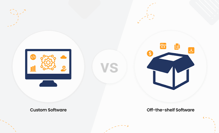 Custom AI Solutions vs. Off-the-Shelf Software: Which One Actually Scales Your Business?