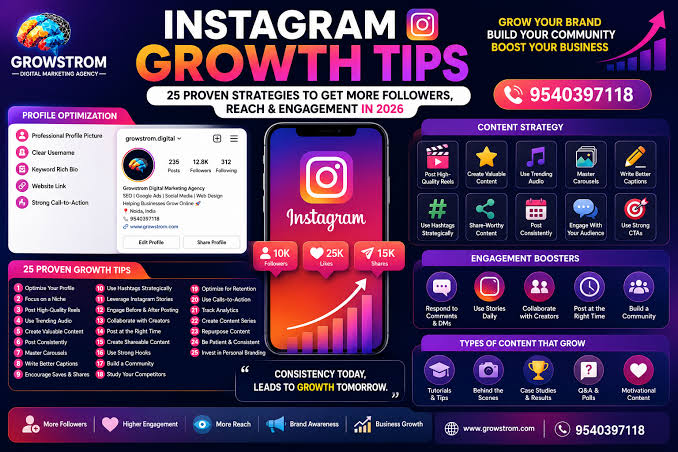 12 Instagram Growth Tools and Tactics Creators Actually Use in 2026